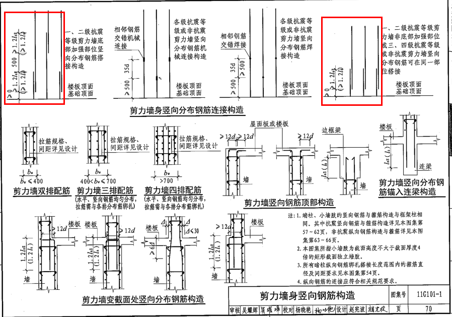 不错开