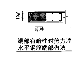 端部做法