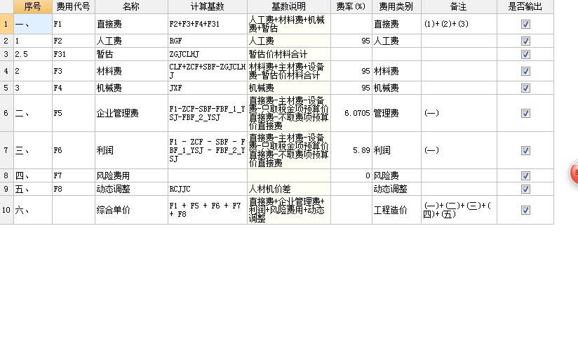 綜合單價下浮