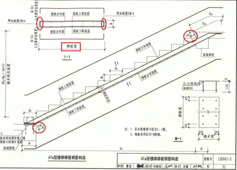 起步距离