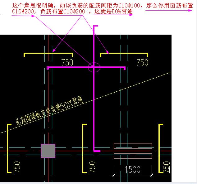 支座负筋