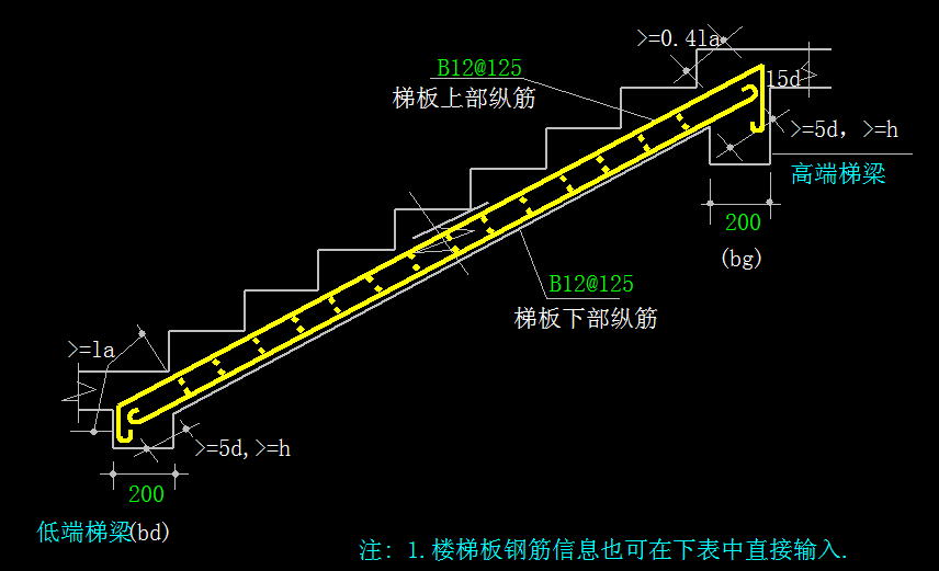 普通楼梯