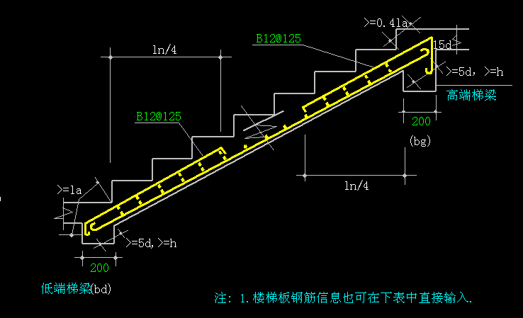 楼梯