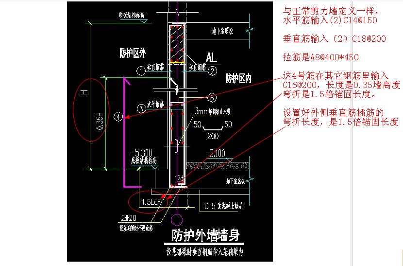 人防墙