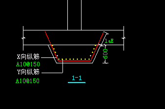 四边带有放坡的独立基础如何定义?