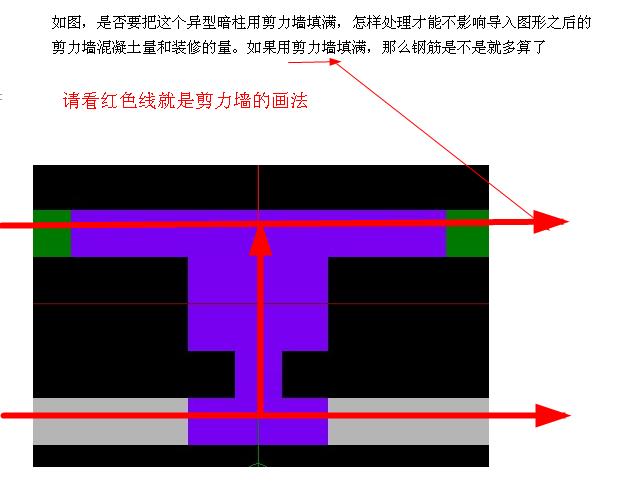 导入图形