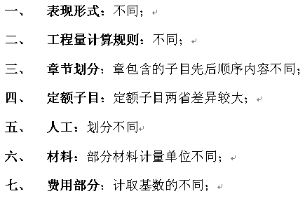 江蘇定額