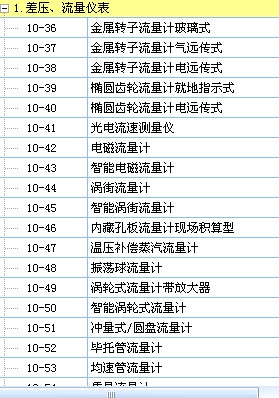 液位计套什么定额
