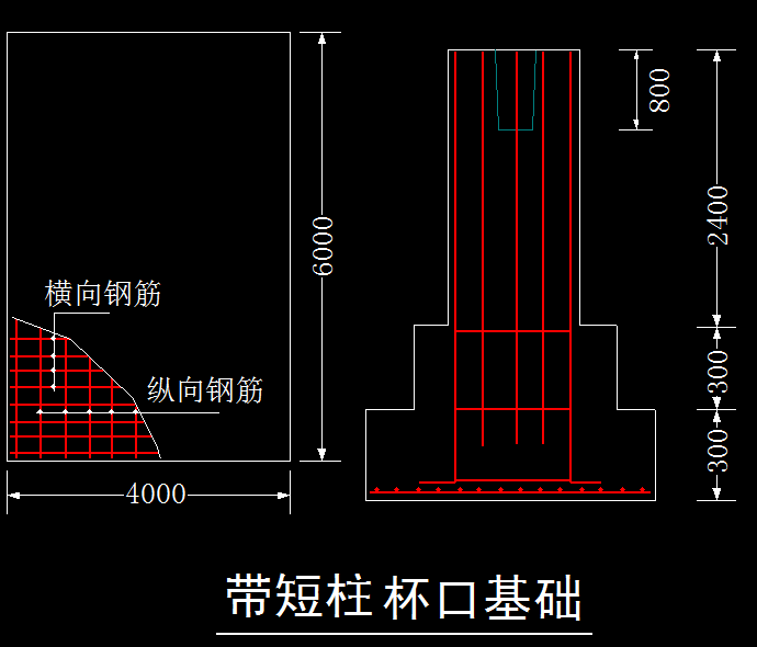 基礎梁