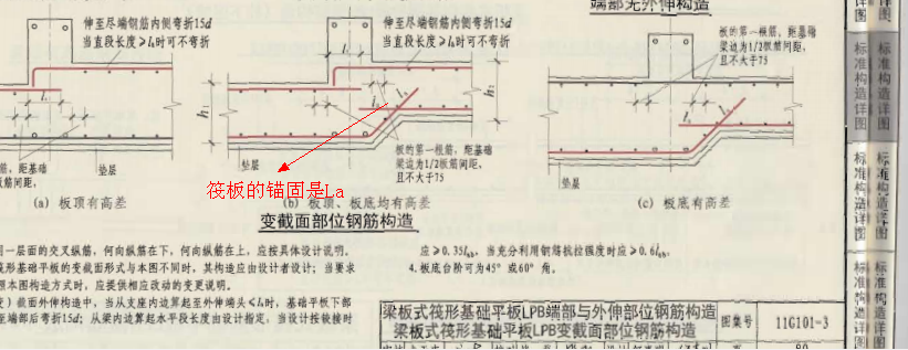 非抗震