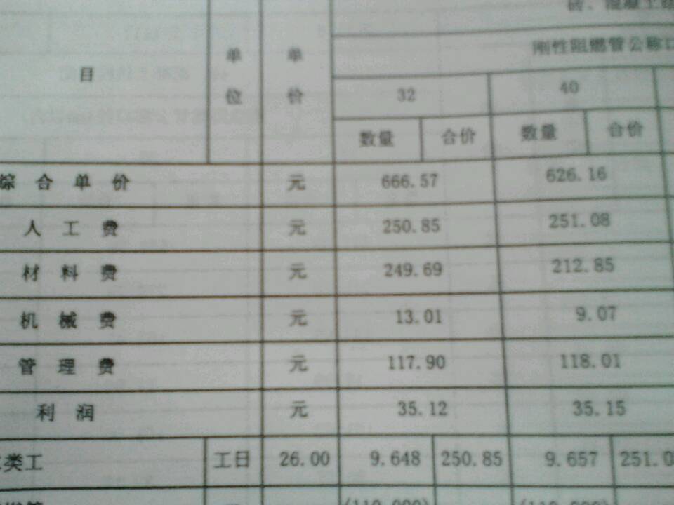 建筑行業快速問答平臺-答疑解惑