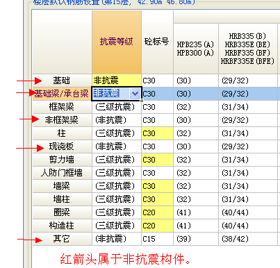 措施筋