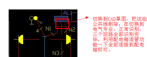 标识识别