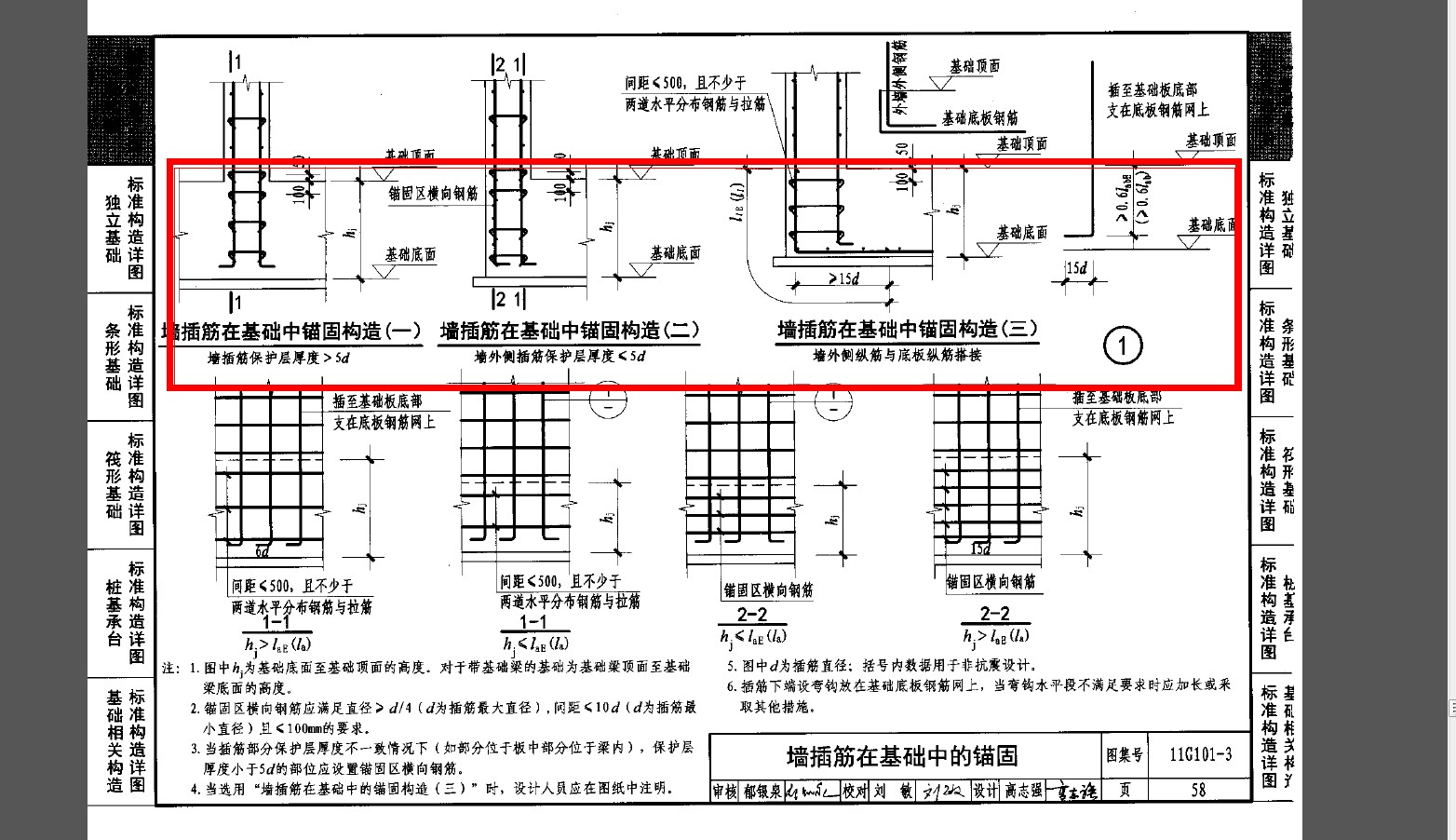 插筋