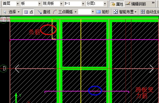 負(fù)筋