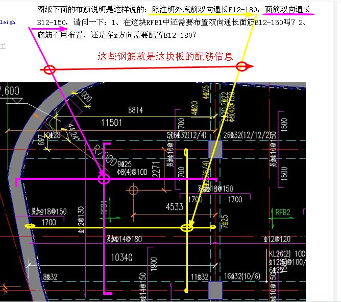 通长面筋