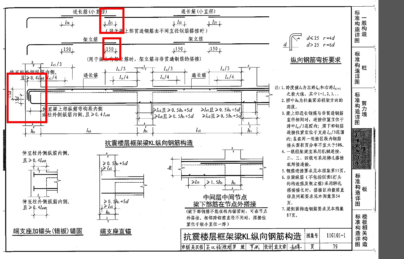 架立筋