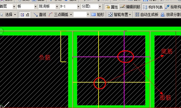 负筋