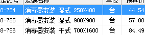 电井