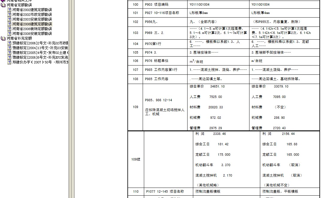 人工含量