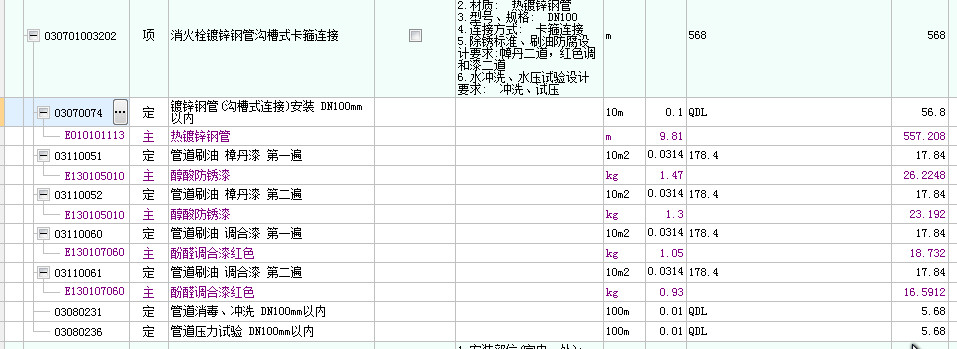 管溝
