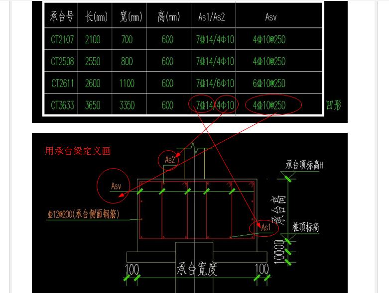 建筑行业快速问答平台-答疑解惑