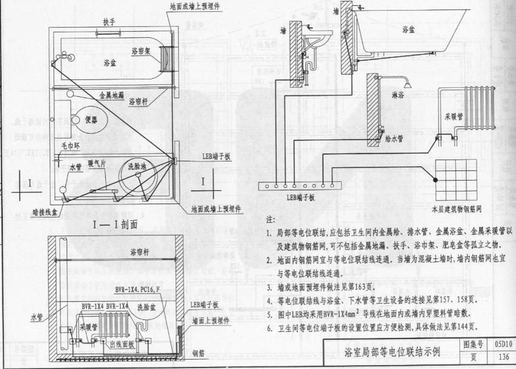 总等电位箱和局部等电位箱的区别