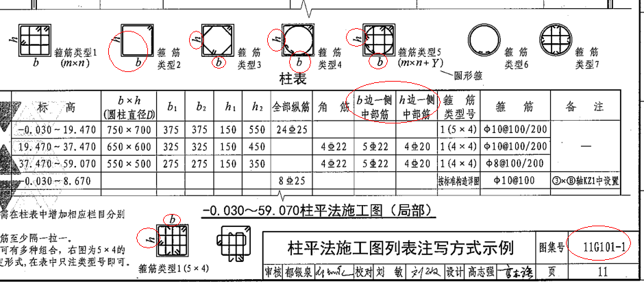 边数