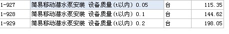集水坑