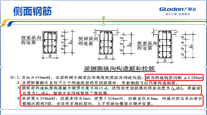 非加密