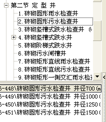 污水井