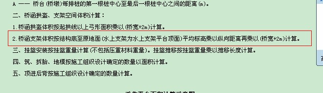 墩