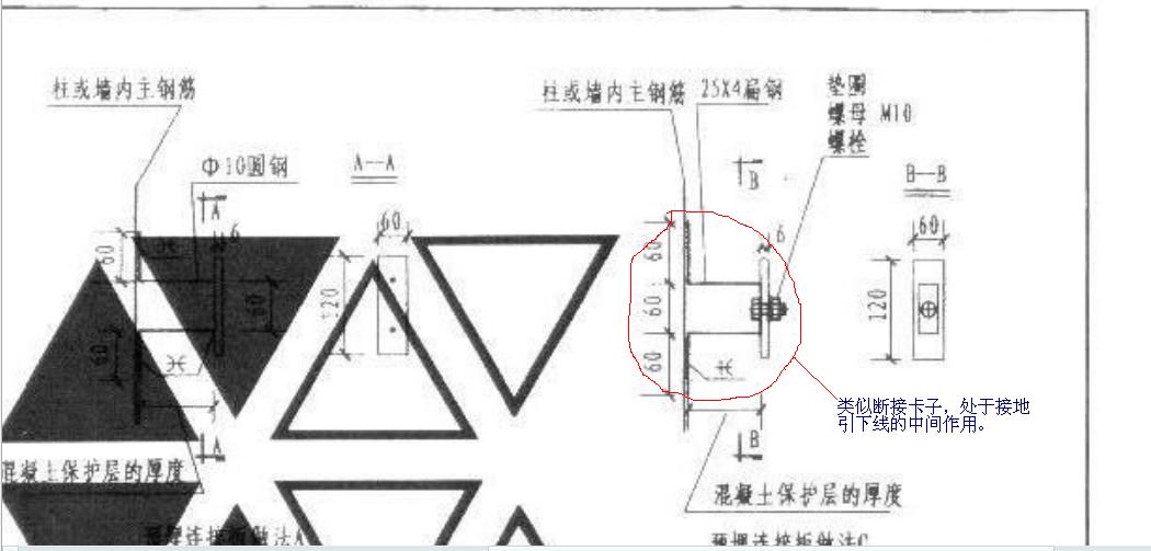 卫生间等电位端子箱