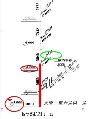 广联达服务新干线