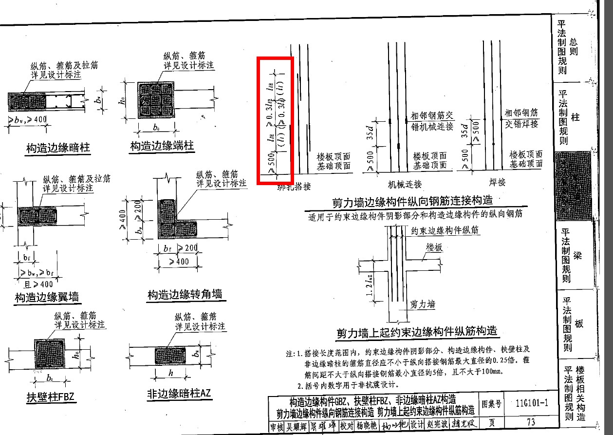 主筋