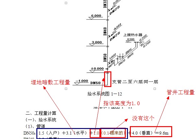 砖混结构