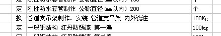 排污管道