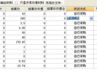 措施费