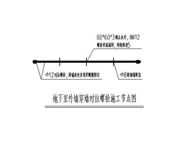 钢筋制作
