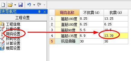 三級鋼