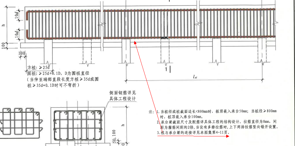 桩