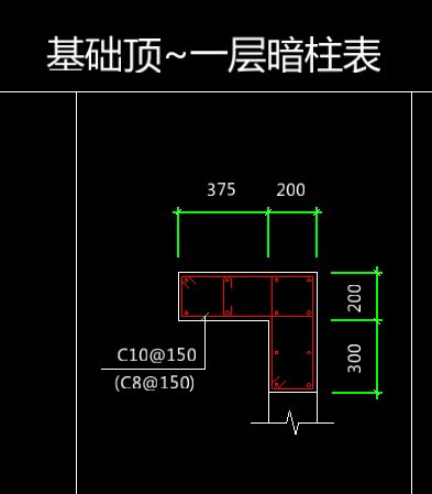 无法定义