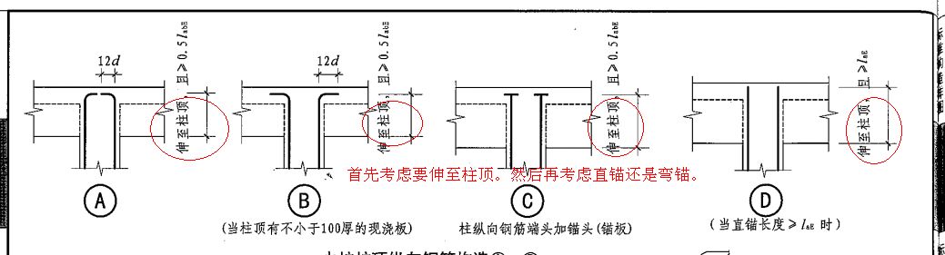 截面高度