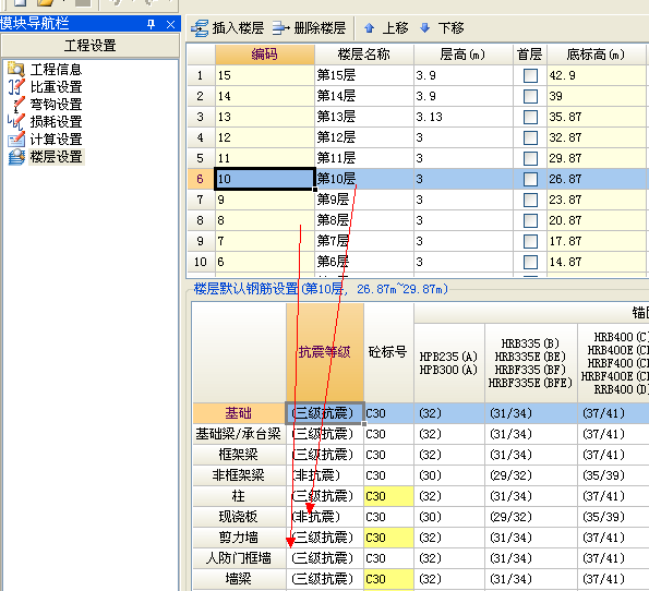 抗震等級