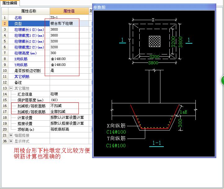 柱下独立基础应该怎么画?