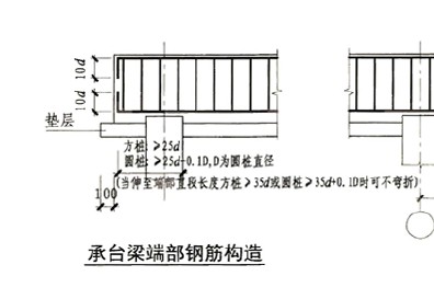 广联达服务新干线