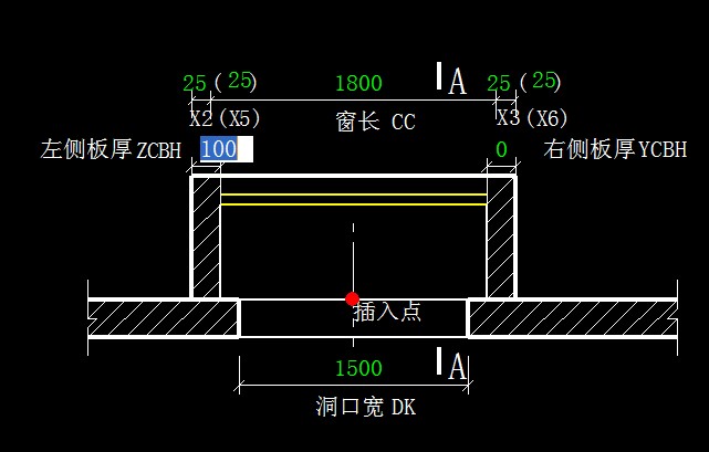 參數(shù)化
