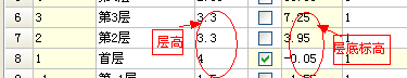 层高