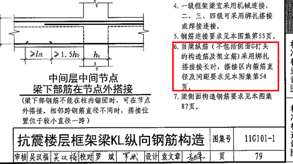 梁绑扎