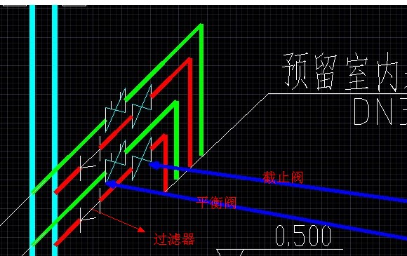 截止阀